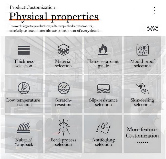 PVC Weiß Geprägter Digitaldruck Synthetisches Kunstleder für Tasche Notizbuch Handyhülle Tischset Kunstleder Stoff 2